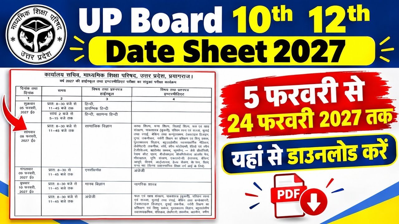 यूपी बोर्ड 10वीं-12वीं परीक्षा की डेटशीट जारी; पीडीएफ लिंक, विषयवार टाइम टेबल देखें-UP Board Exam Date 2027